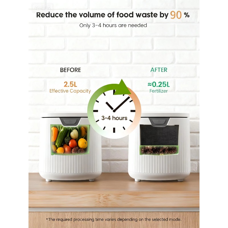 【2026】2.5L Odor-Free Indoor Co - Compost Bin บทวิจารณ์และราคา