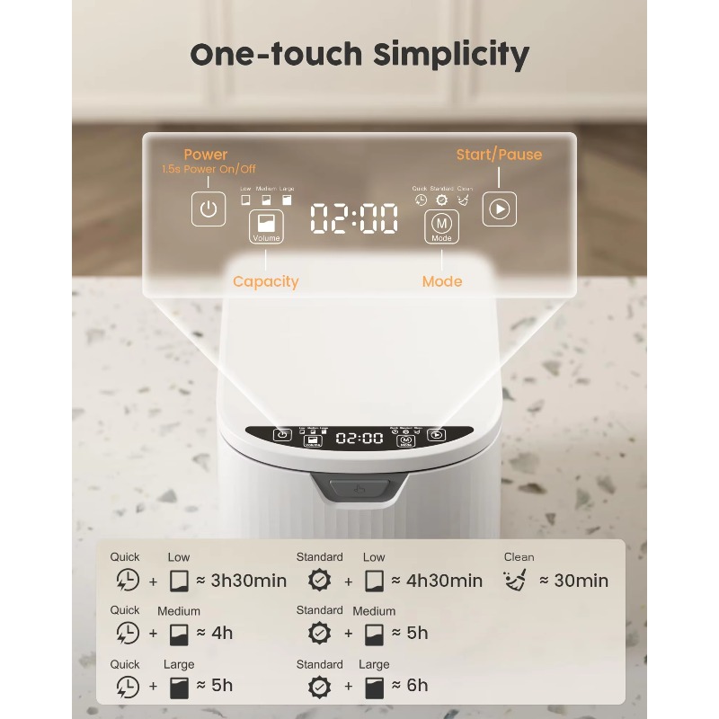 【2026】2.5L Odor-Free Indoor Co - Compost Bin บทวิจารณ์และราคา