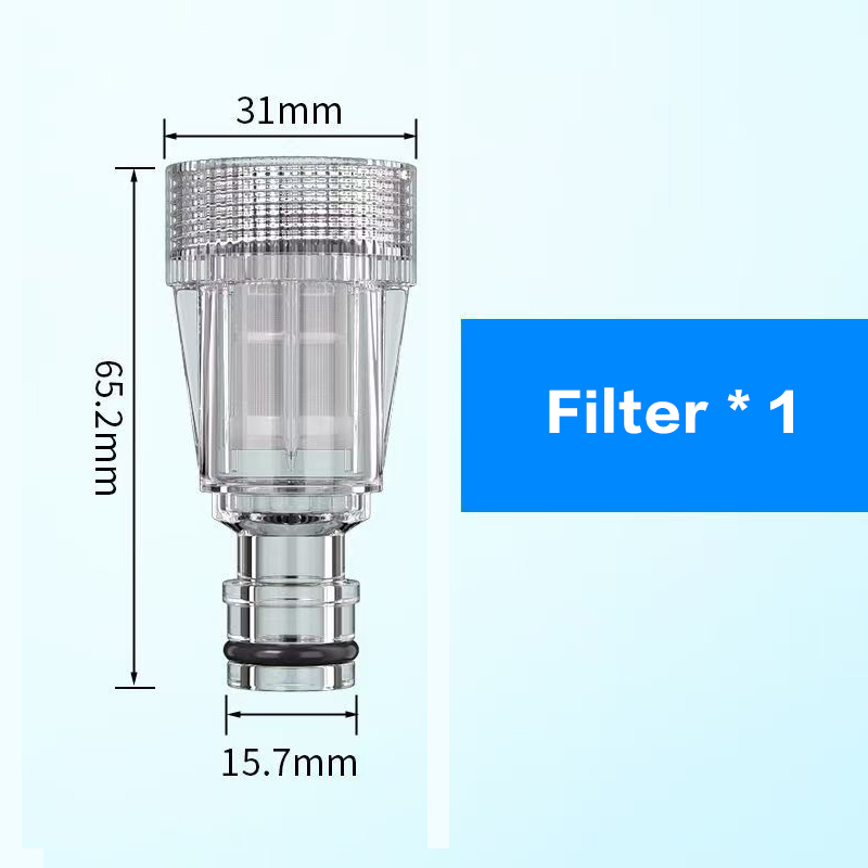 NEW SALE High Pressure Washer  - Gardening Tools For Sale บทวิจารณ์และราคา
