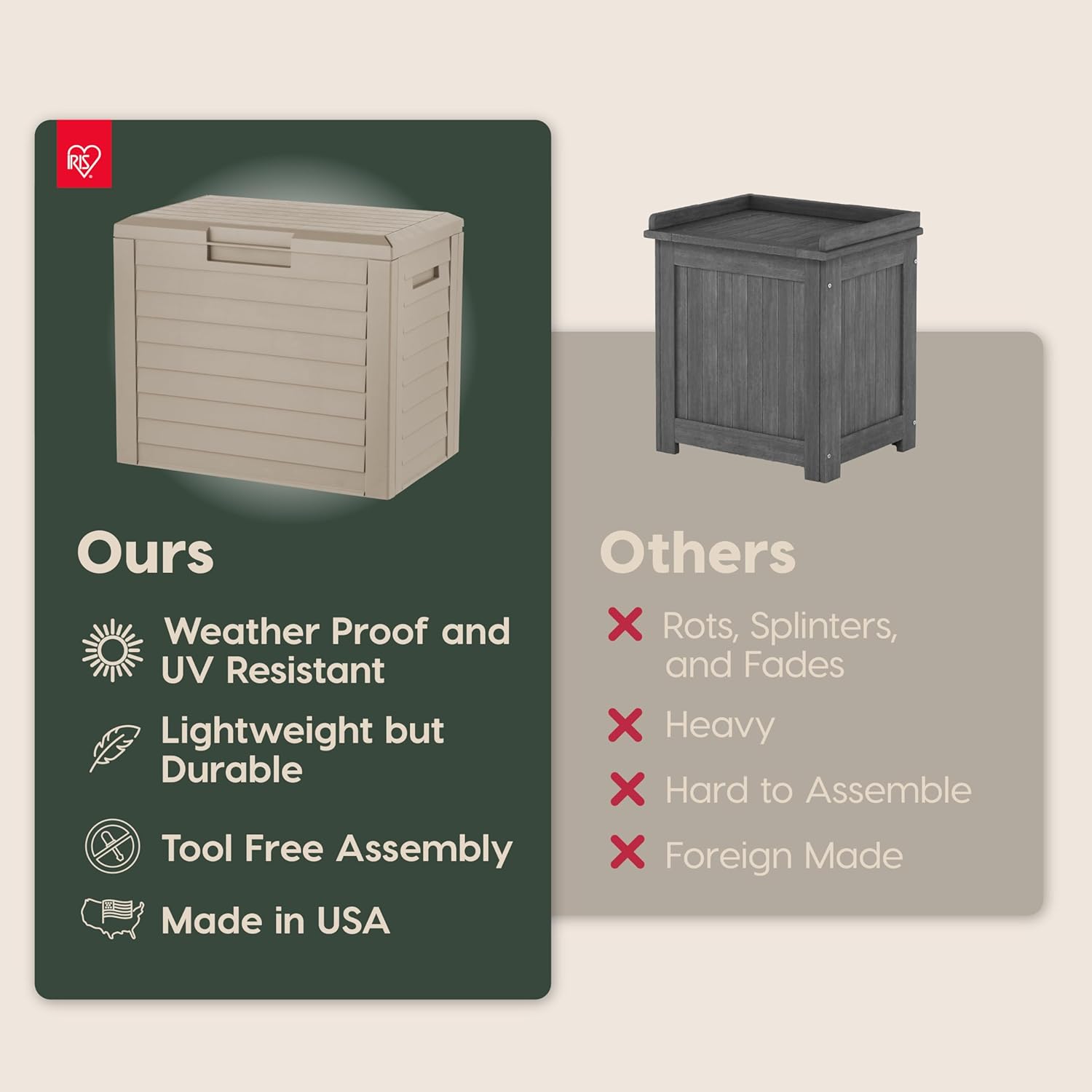 35 Gallon Outdoor Deck Storage - Gardening Tools Box บทวิจารณ์และราคา
